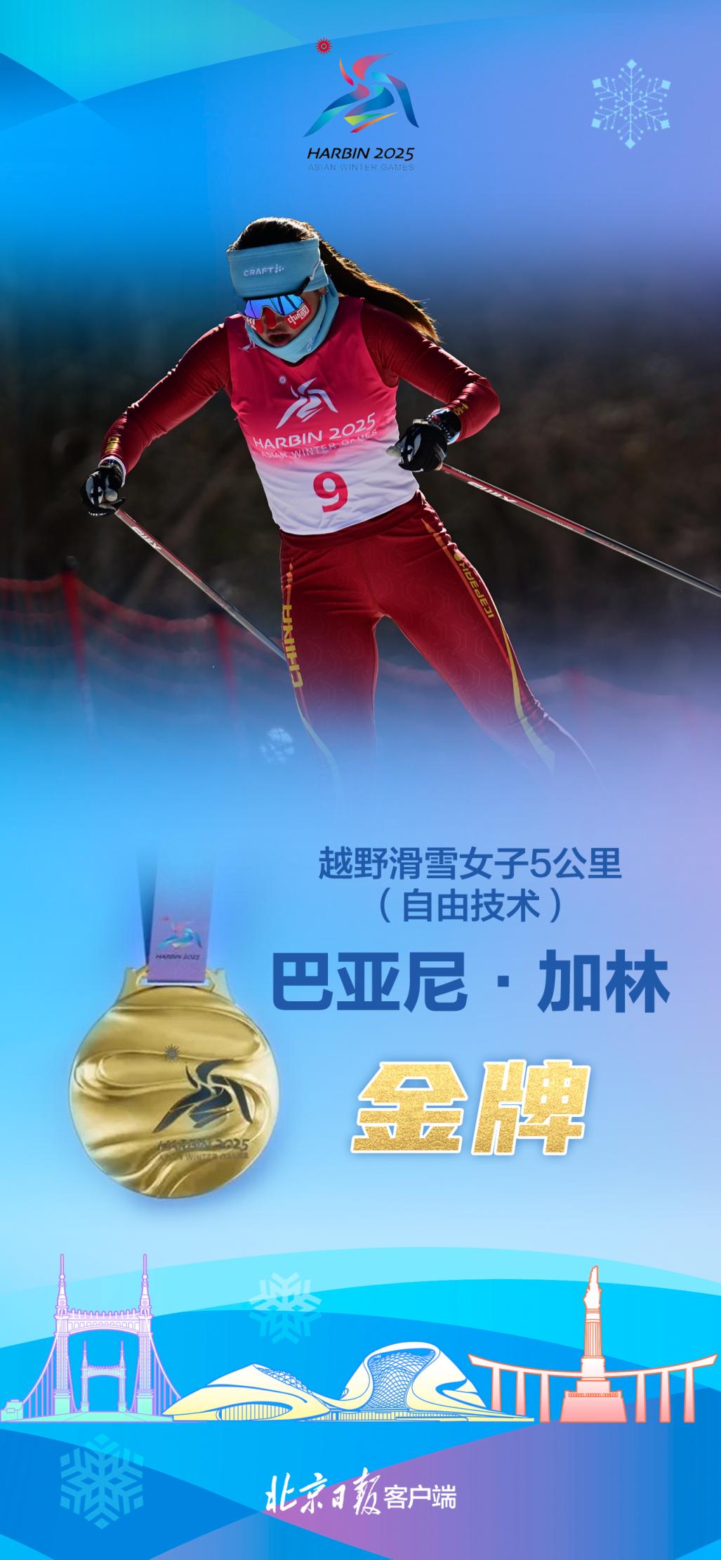 加拿大选手在射击项目中夺冠