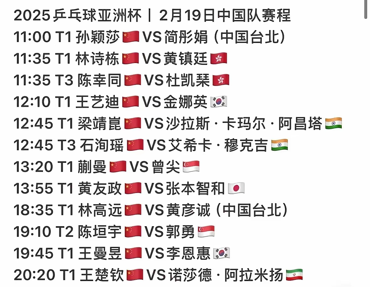 包含亚洲球队强强对话，战局白热化的词条