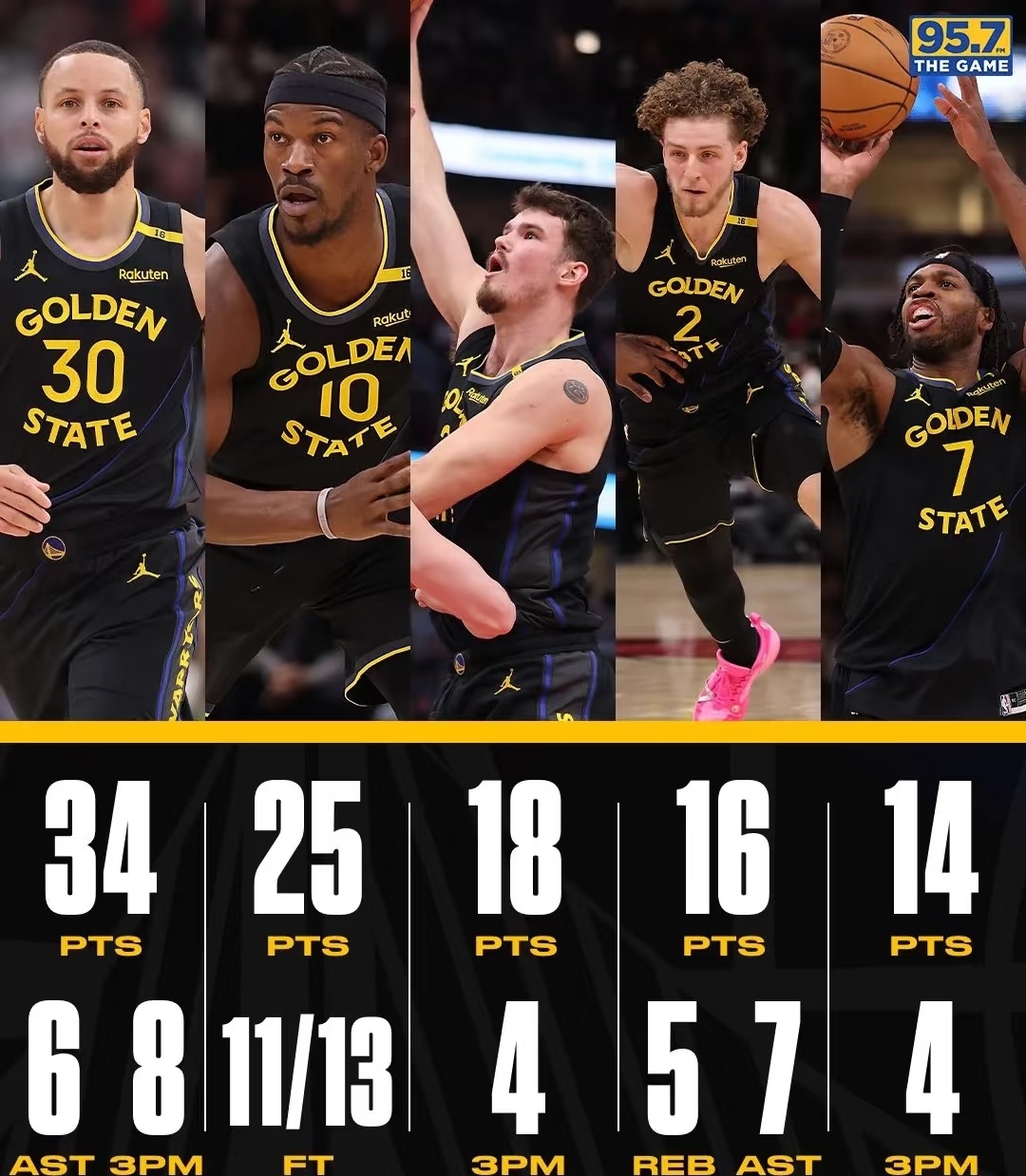  库里关键节点出色防守，法国队带队取胜！